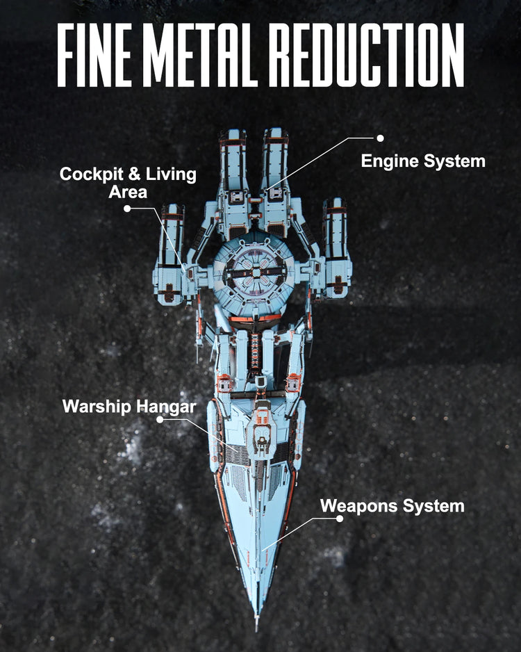 Three-Body 3D metal puzzle series by Piececool – Blue Space & Natural Selection sci-fi model kits