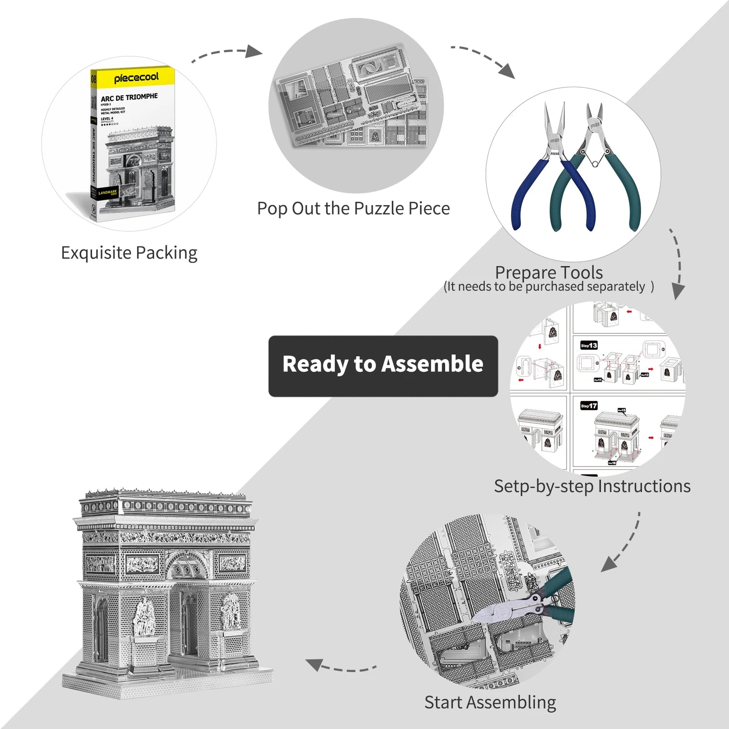 Arc de Triomphe 3D metal puzzle by Piececool – DIY architectural model kit for adults and teens