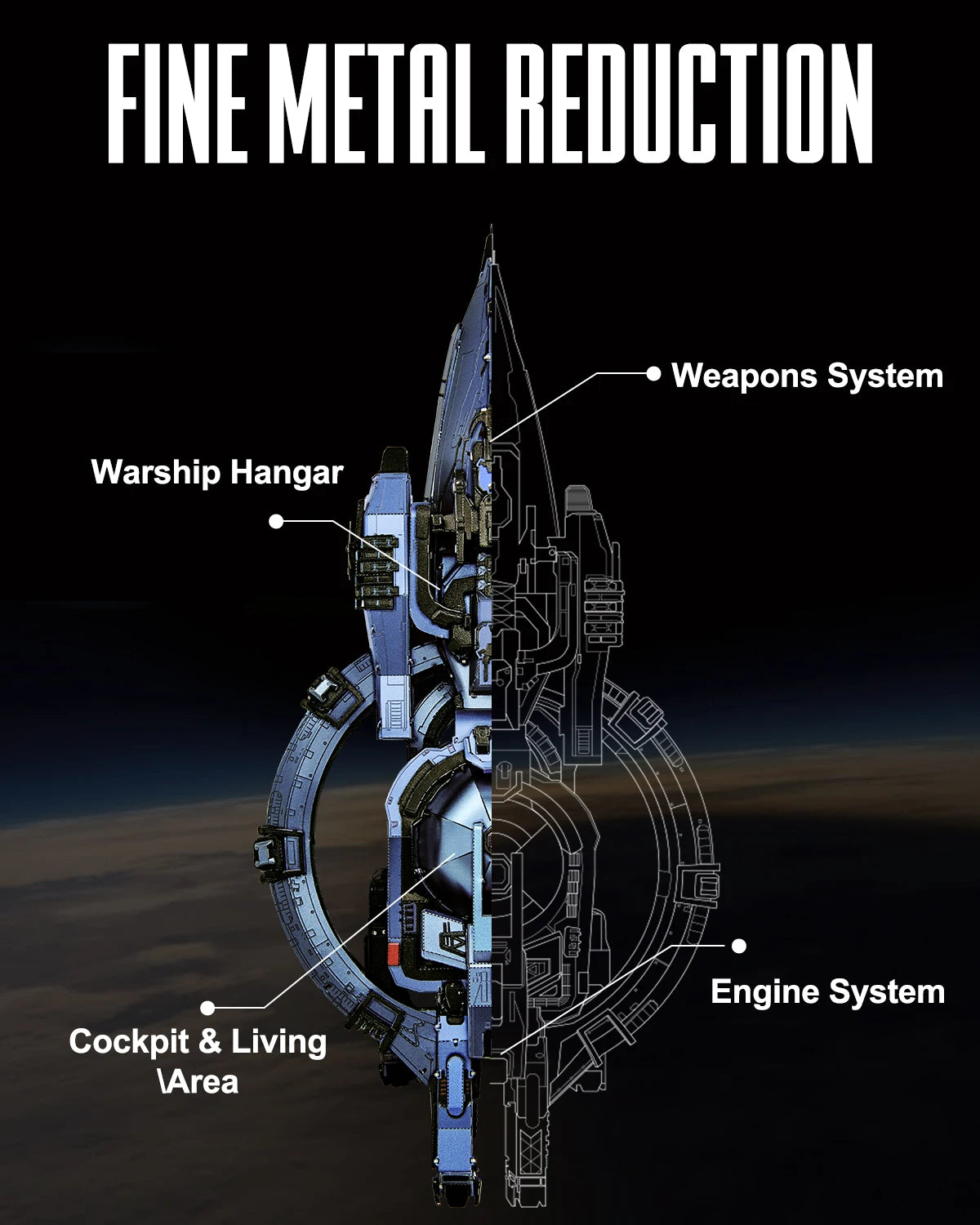 Three-Body 3D metal puzzle series by Piececool – Blue Space & Natural Selection sci-fi model kits