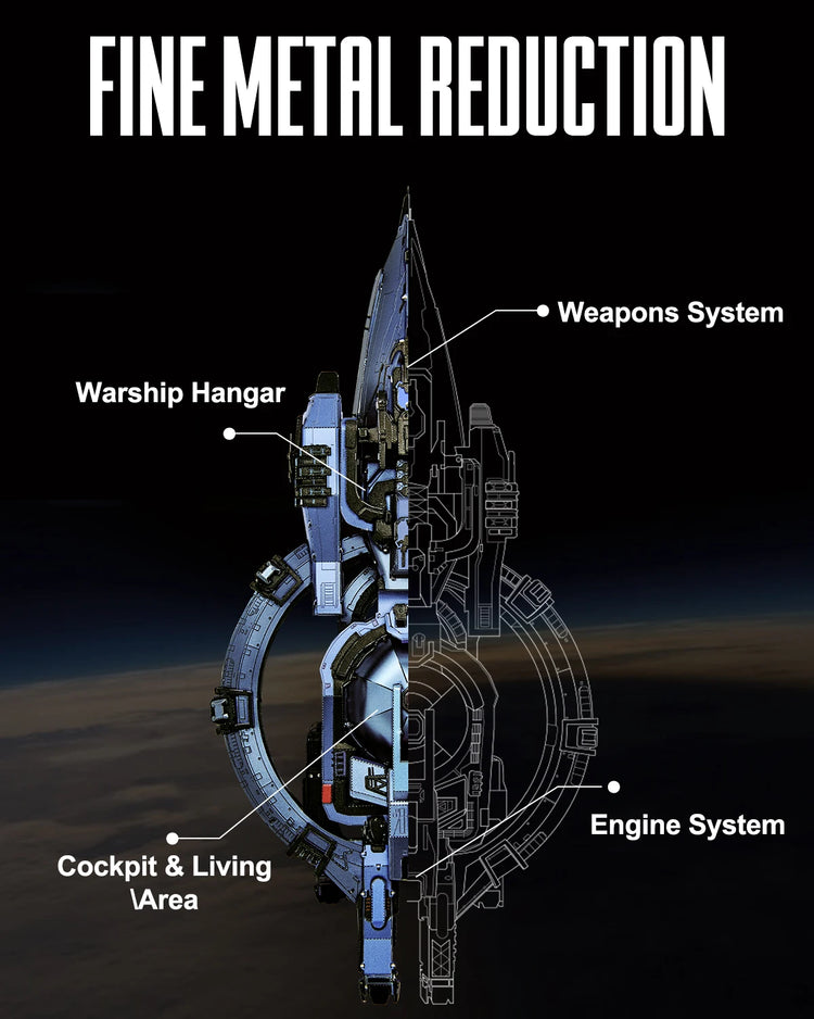 Three-Body 3D metal puzzle series by Piececool – Blue Space & Natural Selection sci-fi model kits